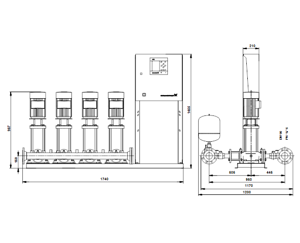 Grundfos Hydro MPC-E 4 CRE 15-5