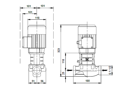 Grundfos TP 25-50/2 B A-O-Z-BUBE