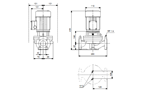 Grundfos TP 40-30/4 B A-F-Z-BUBE