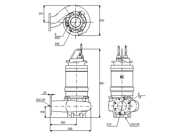 Grundfos S1.100.125.125.4.50L.C.267.G.Ex.