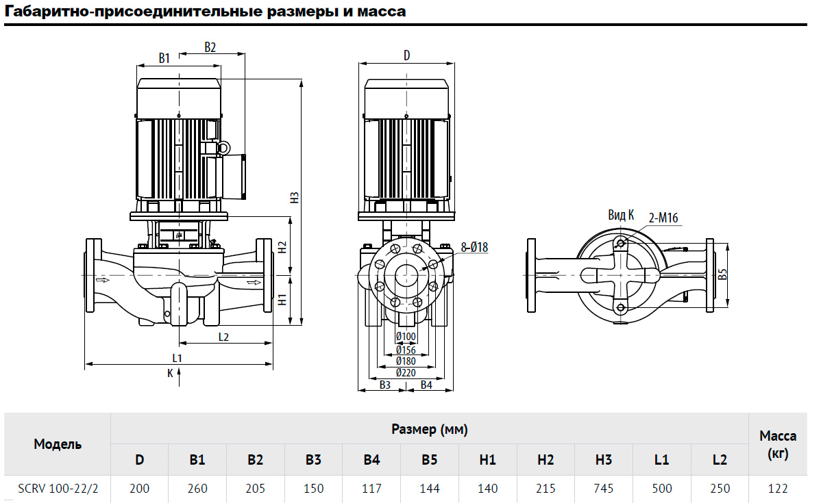 Насос Waterstry SCRV100-22/2, 3х380/660V; 7,5 kw; раб. колесо - чугун