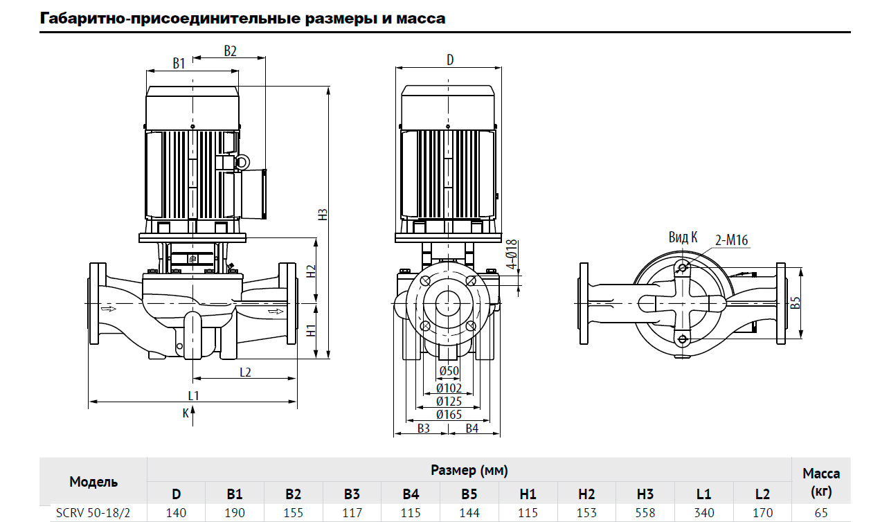 Насос Waterstry SCRV 50-18/2, 3х220/380V;2,2kw;  раб. колесо - чугун