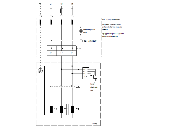 Grundfos DW.100.66.A3