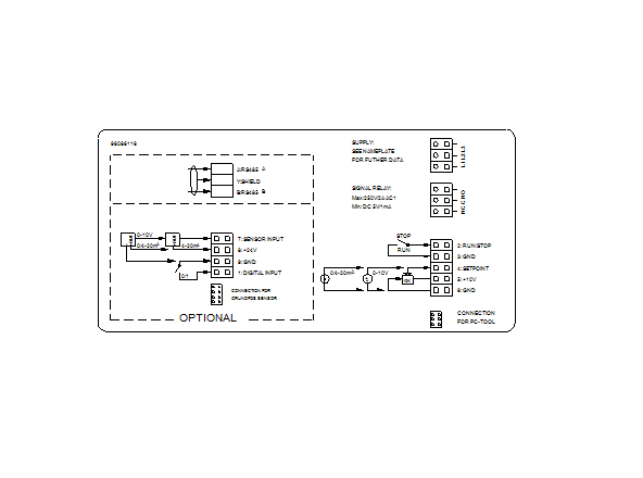 Grunfos TPED 100-170/4 A-F-A-GQQE 3x400 В, 1450 об/мин