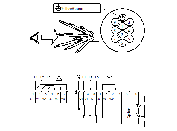 Grundfos SE1.100.100.40.EX.4.51D (снят с производства)